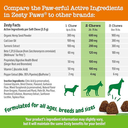 Zesty Paws Dog Allergy Relief - Anti Itch Supplement - Omega 3 Probiotics for Dogs - Salmon Oil Digestive Health - Soft Chews for Skin & Seasonal Allergies - with Epicor Pets – Hemp - 90 Count…