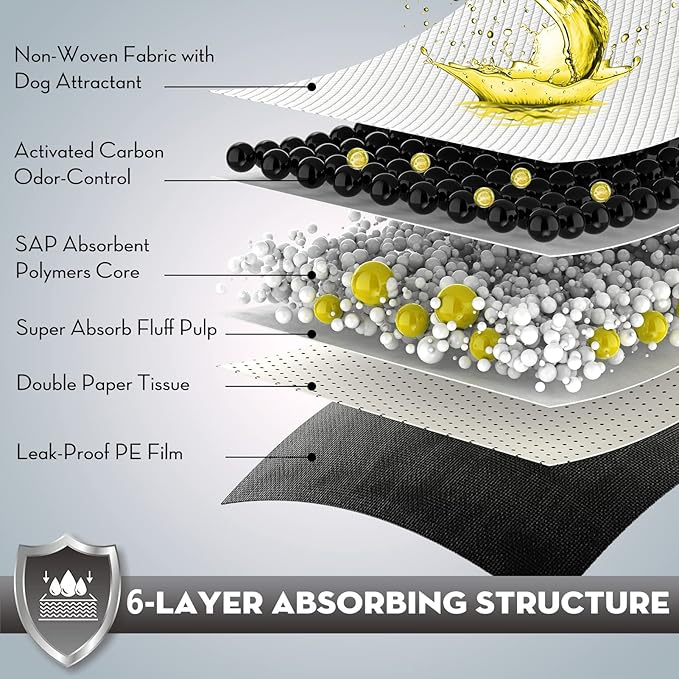 CROCI 28"x44" 4XL Activated Carbon Pee Pads for Dogs, Odor-Control Charcoal Dog Pads Absorbs Up to 12 Cups of Liquid, 6-Layer Thicker Leak-Proof & Quick Dry Dog Training Pads, Disposable (25 Counts)