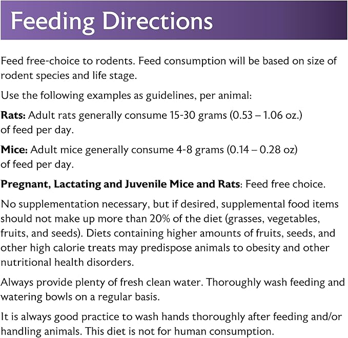 Mazuri Rodent Breeder 6F Diet | Rat Food and Mouse Food (40 LB)