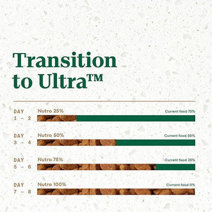 Nutro Ultra High Protein Dry Puppy Food, Trio of Proteins from Chicken, Lamb and Salmon, 22 lb Bag