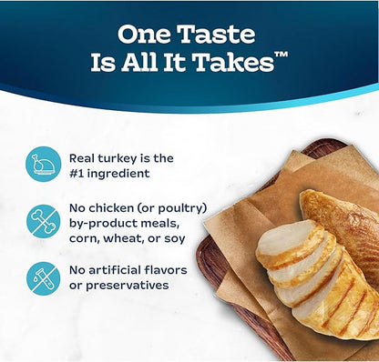 Blue Buffalo Tastefuls Wet Cat Food Paté, Made with Natural Ingredients | Turkey and Chicken Entrée, 3-oz. Cans (24 Count)