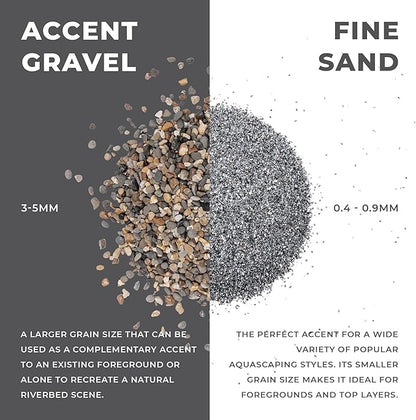 Ultum Nature Systems Controsand Maui Aquarium Gravel (3L) - Small Pebbles for Fish Tank - Planted Rocks - Substrate - Versatile Stones