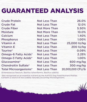 Wellness Complete Health Dry Dog Food, Grain Free, Natural, Lamb Recipe, (24-Pound Bag)