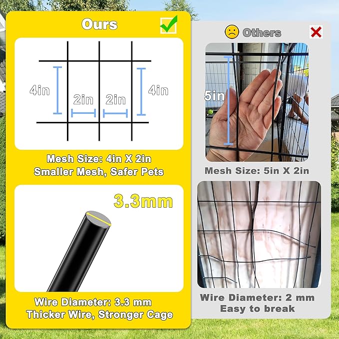 Outdoor Dog Kennel for Large Dogs, Dog Playpen Run Fence House for Yard, Heavy Duty Dog Kennel Outside with Feeding Door & Roof Cover(8'L x 4'W x 6'H)