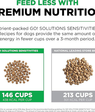 Go! Solutions Sensitivities Limited Ingredients, Grain-Free Dry Dog Food, Insect Recipe for Sensitive Stomach, 3.5 lb Bag