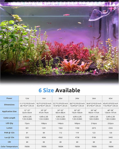 Aquarium Light for 30-36in Freshwater Tank, Full Spectrum Aquarium Light for Plant Growth, 6H/8H/12H Timer, WRB 3 Channel Customizable, 10 Brightness & 11 Colors, Adjustable Bracket - 24W