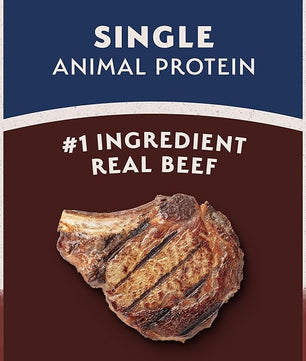 Natural Balance Limited Ingredient Adult Dry Dog Food with Healthy Grains, Beef & Brown Rice Recipe, 4 Pound (Pack of 1)