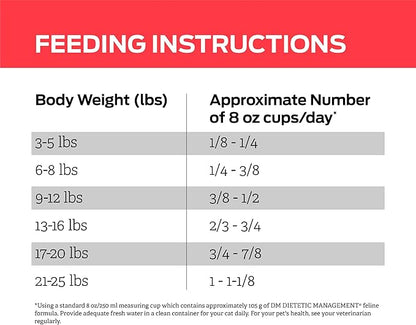 Purina Pro Plan Veterinary Diets DM Dietetic Management Feline Formula Dry Cat Food - 10 lb. Bag