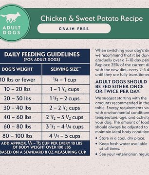 Natural Balance Limited Ingredient Adult Grain-Free Dry Dog Food, Chicken & Sweet Potato Recipe, 4 Pound (Pack of 1)