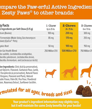 Zesty Paws Dog Allergy Relief Chews, Dog Probiotics for Itchy Skin and Ears, Lamb, 50ct