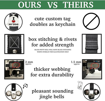 Caldwell's Pet Supply Co. Dog Potty Bells, Dog Door Bell, Bells To Go Outside, Potty Training Bell, Dogs Doorbell, Dogs Potty Doorbell, Ring To Go Pee, All Breed Puppy Training Tool - White (Set of 2)