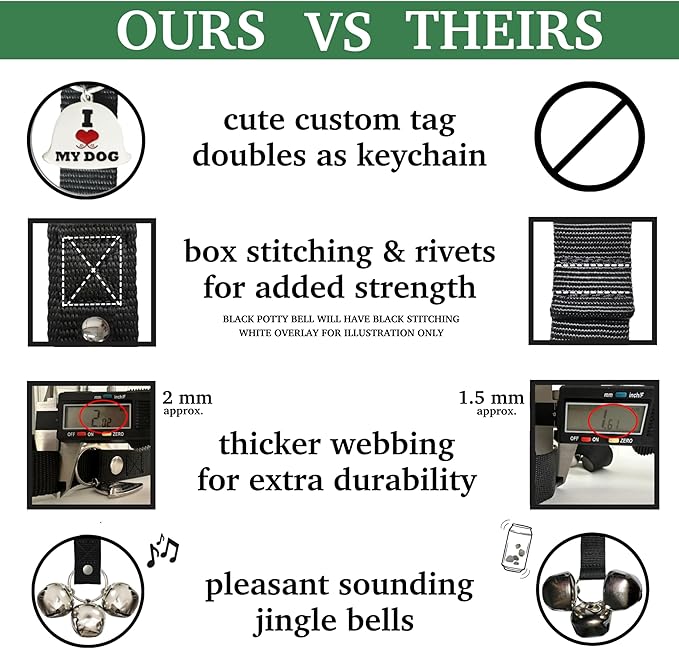 Caldwell's Pet Supply Co. Dog Potty Bells, Dog Bells to Go Outside, Hanging Dog Door Bell for Potty Training, Quality Bell for Dogs to Ring to Go Potty, Potty Bells for Dogs, New Puppy Training Tool