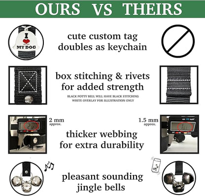 Caldwell's Pet Supply Co. Dog Potty Bells, Dog Door Bell, Bells to Go Outside, Potty Training Bell, Dogs Doorbell, Dogs Potty Doorbell, Ring to Go Pee, All Breed Puppy Training Tool