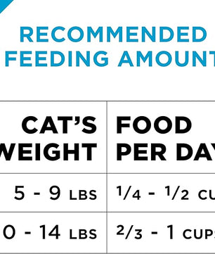 Purina Pro Plan Hairball Management, Indoor Cat Food, Turkey and Rice Formula - 3.5 lb. Bag