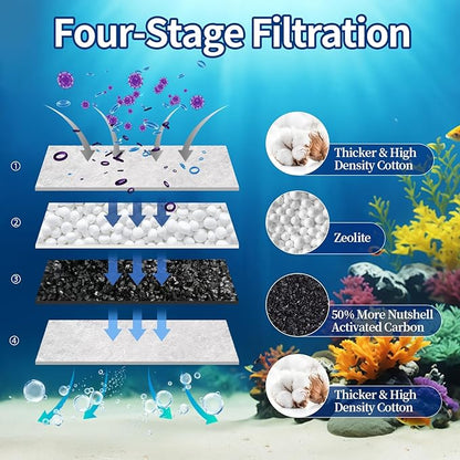 10Pack Carbon Filters for Aquariums, Fits Whisper EX Filters, Compatible with Whisper EX30/EX45/EX70 Filters,Large Carbon Filter Cartridges