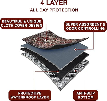 Washable Pee Pads for Dogs - Super Absorbent Reusable Puppy Training Pads - 100% Waterproof, Leak-Proof & Non-Slip Whelping Pads for Pet Housebreaking