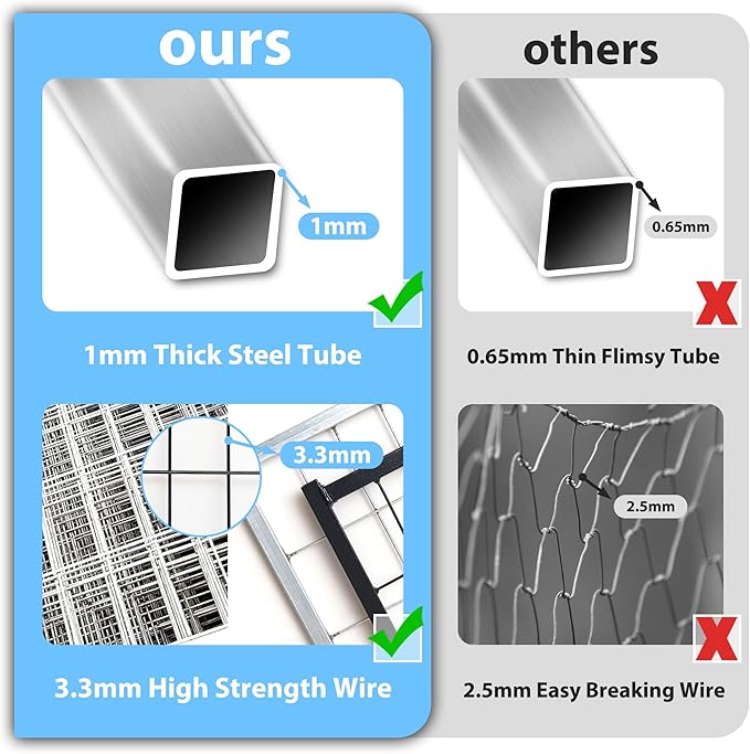 HITTITE 8x4x6 FT Large Outdoor Dog Kennel, Expandable Modular Dog Kennel Outside with Rotate Feeding Door, Heavy Duty Welded Wire Steel Dog Run Dog Playpen Fence with Black Roof Cover for Backyard
