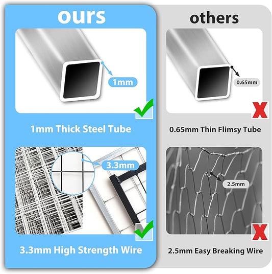 HITTITE 8x4x6 FT Large Outdoor Dog Kennel, Expandable Modular Dog Kennel Outside with Rotate Feeding Door, Heavy Duty Welded Wire Steel Dog Run Dog Playpen Fence with Black Roof Cover for Backyard