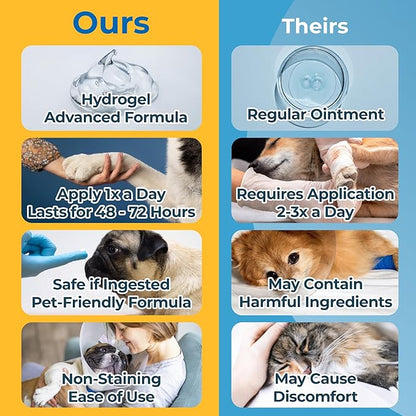 Hot Spot Gel for Dogs and Cats - Dog Wound & Pet Skin Irritation Solution for Birds, Hamsters, Emergency Kit, Hydrogel Ointment for Cuts, Burns, Itch, Pet Restoration & Wellness - 1.5 Oz