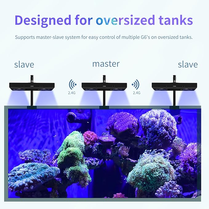 Aquarium Light- 140W Reef Light Wide Coverage Sunrise Sunset Moonlight Saltwater Lights for Coral with Master Slave Group Control & Timer & Screen
