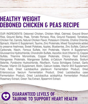Wellness Complete Health Dry Dog Food with Grains, Natural Ingredients, Made in USA with Real Meat, All Breeds, For Adult Dogs (Healthy Weight - Chicken & Potatoes, 26-Pound Bag)