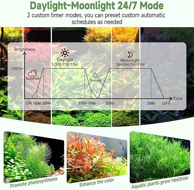 hygger LED Aquarium Light with Timer, 25W Full Spectrum Fish Tank Plant Growth Lamp, 24 H Remote Control, Adjustable Brightness & 10 Colors, Extendable Bracket, Power-Off Memory, Fits 24-30 Inch Tank