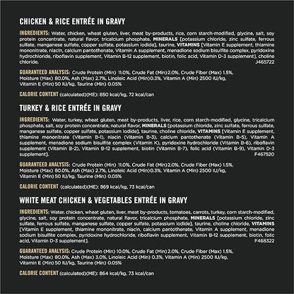 Purina Pro Plan Gravy, High Protein Wet Cat Food Variety Pack, Complete Essentials Chicken and Turkey Favorites - (Pack of 24) 3 oz. Cans