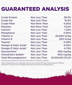 Wellness Complete Health Small Breed Adult Dry Dog Food with Grains and Real Turkey, Natural Ingredients, Omega Fatty Acids, and Probiotics, Made in USA (12-Pound Bag)”