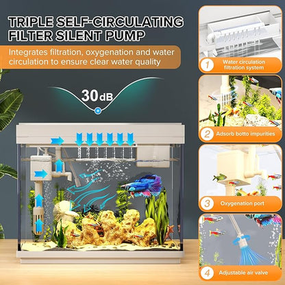 Fish Tank 2.4 Gallon Aquarium Kit with Humidifier 7-Color Auto-Looping 3 in 1 Quiet Pump with Filteration & Oxygenation & Circulation, Temperature Display, HD Glass