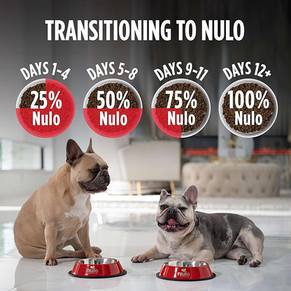 Nulo Freestyle Adult Dog Food, Premium All Natural Grain-Free Dry Small Kibble Dog Food, with BC30 Probiotic for Healthy Digestion, and High Animal-Based Protein with no Chicken or Egg Alternatives