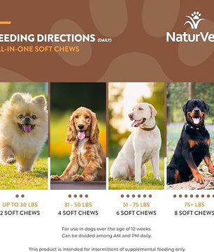 NaturVet All-in-One Dog Supplement - for Joint Support, Digestion, Skin, Coat Care – Dog Multivitamins with Minerals, Omega-3, 6, 9 – Wheat-Free Vitamins for Dogs – 120 Soft Chews