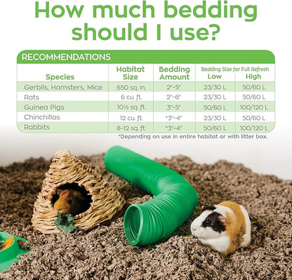 Carefresh 99% Dust-Free Natural Paper Small Pet Bedding with Odor Control, 30 L (Pack of 2)