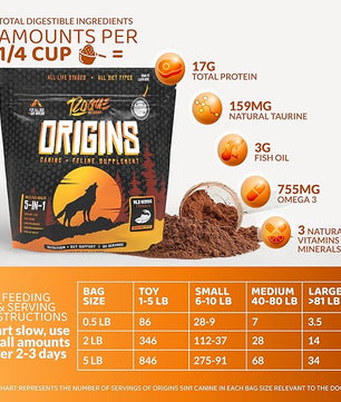 Origins 5-in-1 Dog Supplement - Powdered Food Topper w/Natural Omega 3 Fish Oil - Supports Healthy Digestion, Skin, and Coat - Helps Reduce Itching & Joint Inflammation (5 lbs)