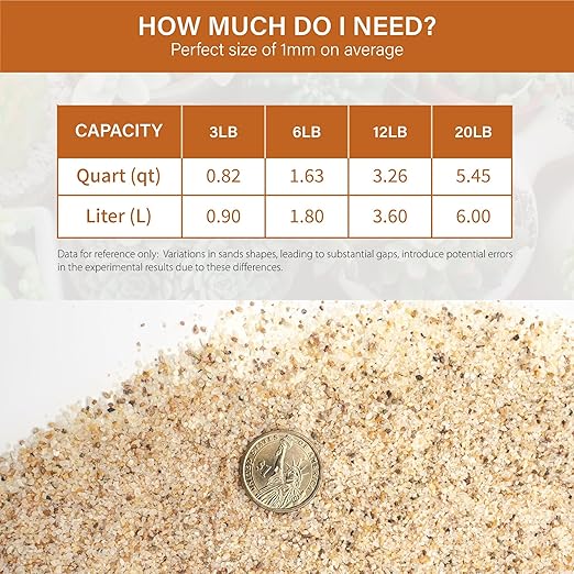 NUPICK 1mm Coarse Sand for Plants, 3lb Horticultural Grit for Succulents, Desert Silica Sand for Cactus, Decorative Gravel for Landscaping, Gold Grit for Aquariums, Bonsai, Vases Fillers
