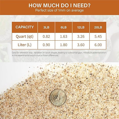 NUPICK 1mm Coarse Sand for Plants, 3lb Horticultural Grit for Succulents, Desert Silica Sand for Cactus, Decorative Gravel for Landscaping, Gold Grit for Aquariums, Bonsai, Vases Fillers