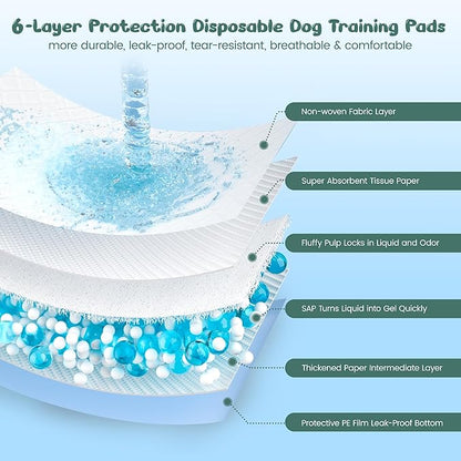 60 Count Extra Large Dog Pee Pads 28" x 34", Super Absorbent X-Large Puppy Pads Disposable Dogs Training Pads, Quick Drying Leak-Proof Dog Potty Pads for Doggies Puppies