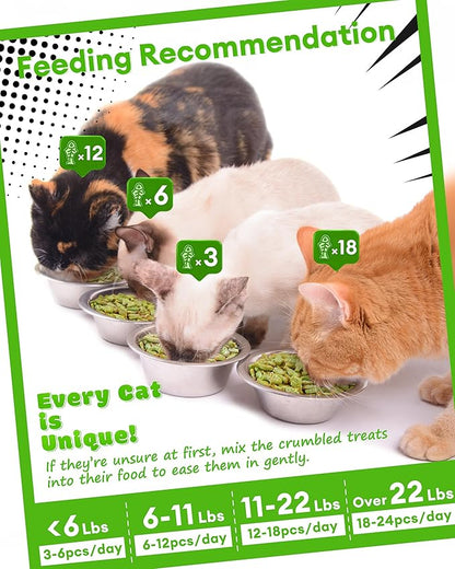 17.63oz Cat Grass Treats for Hairball Control – Natural Chicken & Cat Grass & Catnip Biscuits, Low-Calorie Healthy Snacks for Indoor Cats, Digestive & Dental Care