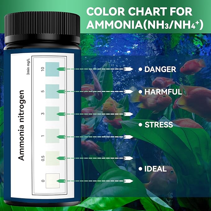 Ammonia Test Strips for Fish Tank,Feshwater & Saltwater Aquarium Water Test Kit (50)