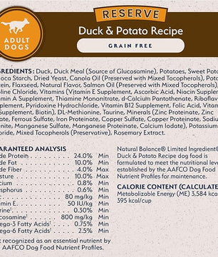 Natural Balance Limited Ingredient Adult Grain-Free Dry Dog Food, Reserve Duck & Potato Recipe, 22 Pound (Pack of 1)