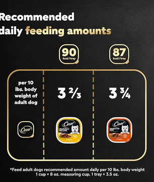 Cesar Wet Dog Food Classic Loaf in Sauce Breakfast and Dinner Mealtime Variety Pack, 3.5 oz. Easy Peel Trays (12 Count, Pack of 1)