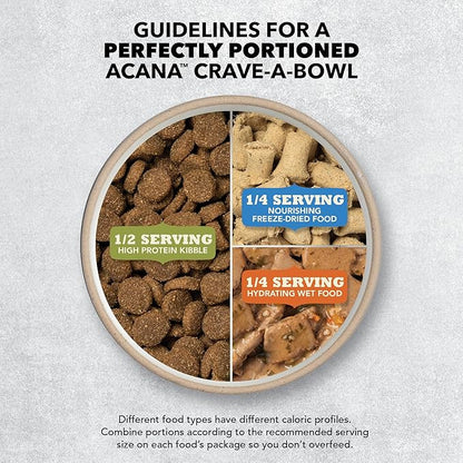 ACANA Singles Limited Ingredient Grain Free High Protein Dry Dog Food Duck & Pear Recipe 13lb Bag