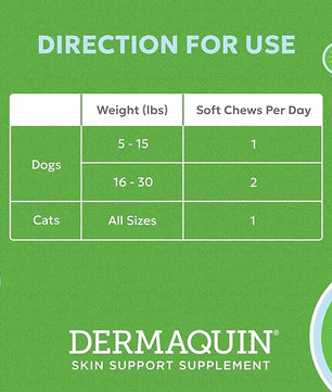 Nutramax Dermaquin Skin Support Supplement for Small to Medium Dogs and Cats, Supports Healthy Response to Allergens, with Hardy Kiwi, Omega-3s, and More, Tasty Soft Chews, 60 Count
