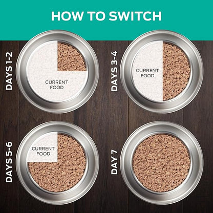 Purina Pro Plan Veterinary Diets EN Gastroenteric Canine Formula Wet Dog Food - (Pack of 12) 13.4 oz. Cans