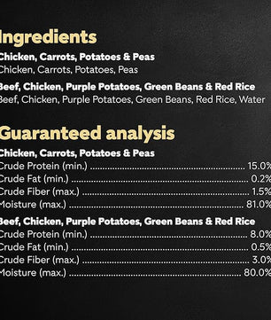 Cesar Simply Crafted Adult Wet Dog Food Meal Topper, Chicken, Carrots, Potatoes & Peas and Beef, Chicken, Purple Potatoes, Green Beans & Red Rice Variety Pack, 1.3oz. (8 Count, Pack of 2)