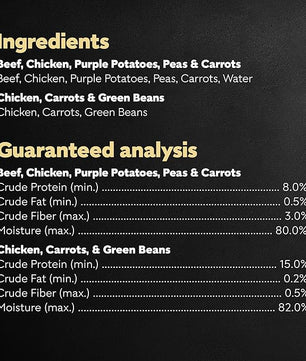 Cesar Simply Crafted Adult Wet Dog Food Meal Topper, Chicken, Carrots & Green Beans and Beef, Chicken, Purple Potatoes, Peas & Carrots Variety Pack, 1.3 oz. (16 Count, Pack of 1)