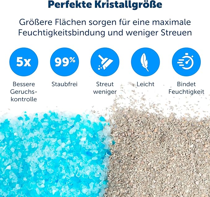 Kurgo RSG Dog First Aid Kit - Compact Dog First Aid Supplies - MOLLE Compatible Aid Pack - Emergency Pet Survival Gear - Adventure & Hiking Dog Med Kit - Quick Access Pouch