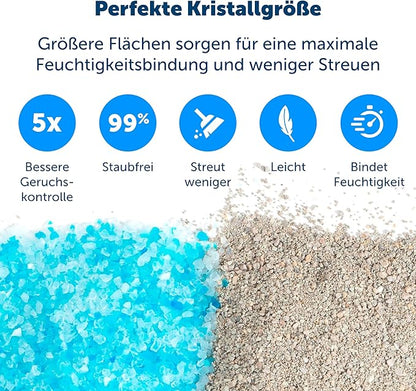 Kurgo RSG Dog First Aid Kit - Compact Dog First Aid Supplies - MOLLE Compatible Aid Pack - Emergency Pet Survival Gear - Adventure & Hiking Dog Med Kit - Quick Access Pouch