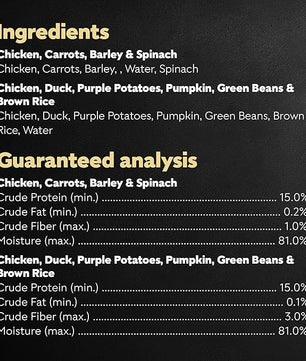 Cesar Simply Crafted Adult Wet Dog Food Meal Topper, Chicken, Duck, Purple Potatoes, Pumpkin, Green Beans & Brown Rice and Chicken, Carrots, Barley & Spinach Multipack, 1.3oz (8 Count, Pack of 1)