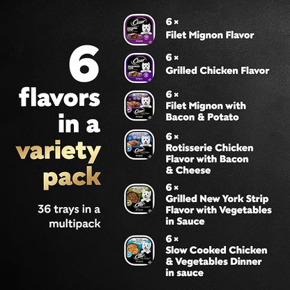 Cesar Wet Dog Food Classic Loaf in Sauce, Steak and Chicken Lovers Variety Pack with Real Meat or Real Chicken, 3.5 oz. Easy Peel Trays (36 Count, Pack of 1)