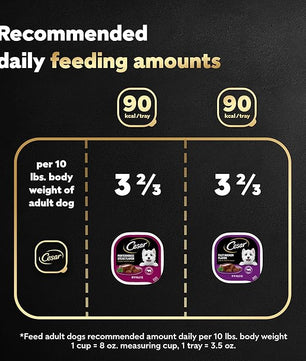 Cesar Wet Dog Food Classic Loaf in Sauce Filet Mignon and Porterhouse Steak Flavors Variety Pack, 3.5 oz. Easy Peel Trays (12 Count, Pack of 2)